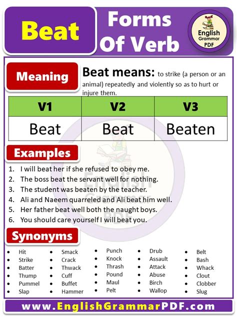 bet past tense and past participle